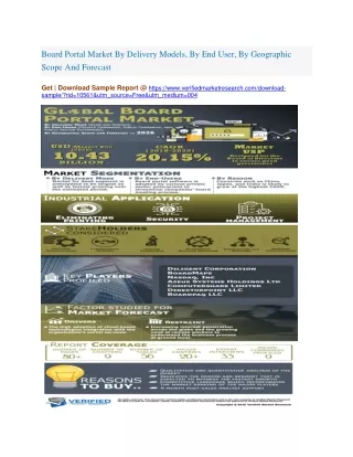 board portal market by delivery models