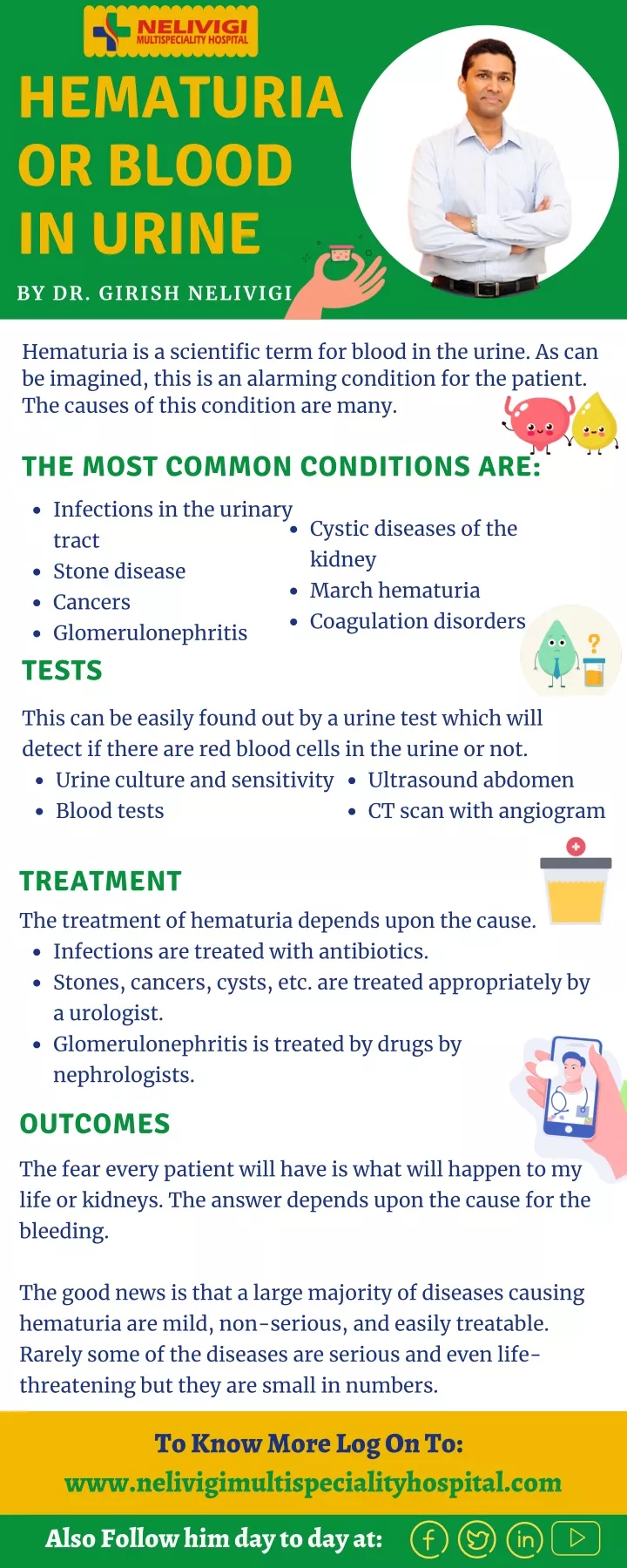 hematuria or blood in urine