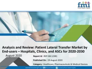 Patient Lateral Transfer Market