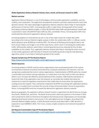 global application delivery network industry