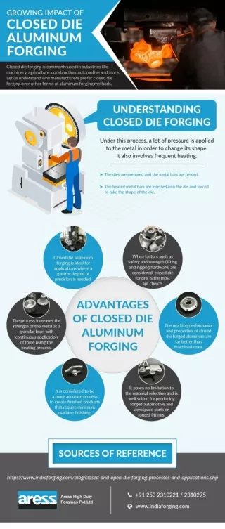 Growing Impact of Closed Die Aluminum Forging