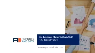 bio bio lubricants market to reach usd lubricants