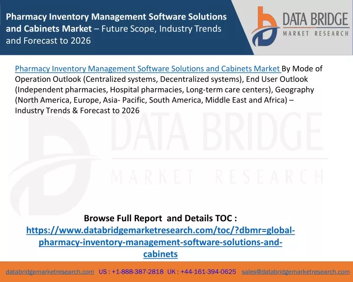 pharmacy inventory management software solutions