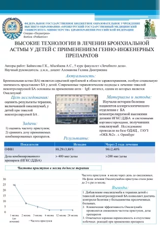 ВЫСОКИЕ ТЕХНОЛОГИИ В ЛЕЧЕНИИ БРОНХИАЛЬНОЙ АСТМЫ У ДЕТЕЙ С ПРИМЕНЕНИЕМ ГЕННО-ИНЖЕНЕРНЫХ ПРЕПАРАТОВ