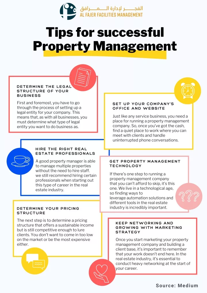 tips for successful property management