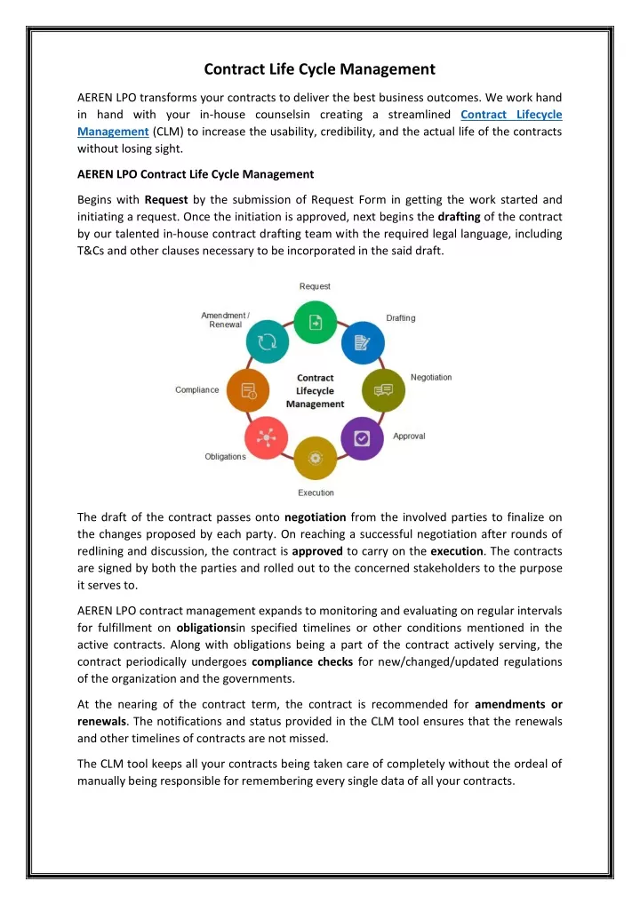 contract life cycle management