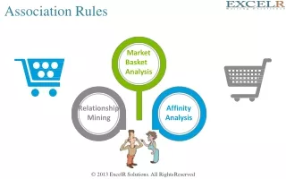 association rules