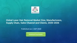 global laser hair removal market size