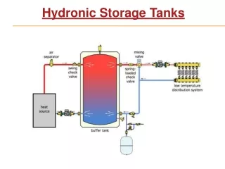hydronic storage tanks