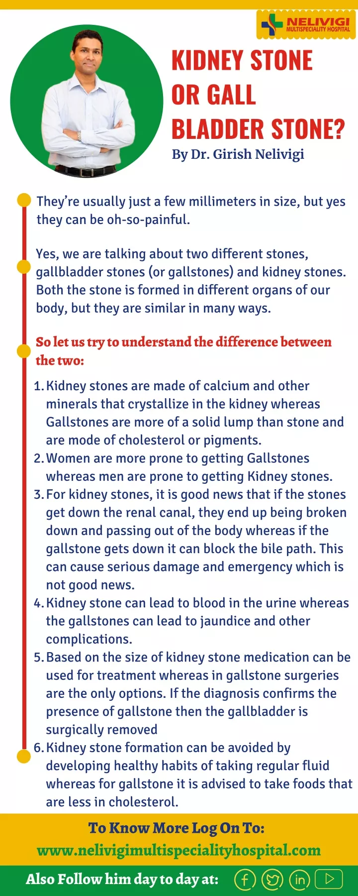 kidney stone or gall bladder stone by dr girish