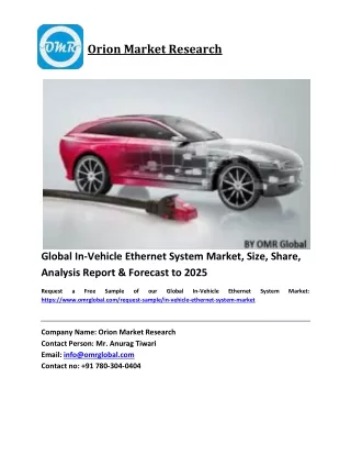orion market research