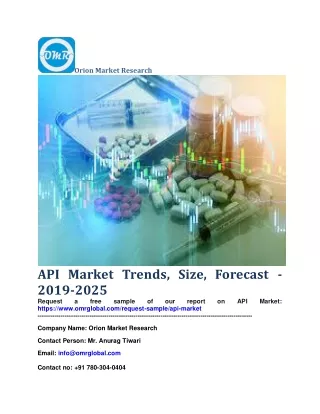 API Market Trends, Size, Forecast - 2019-2025