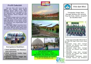 brosur SMK Nibaaf