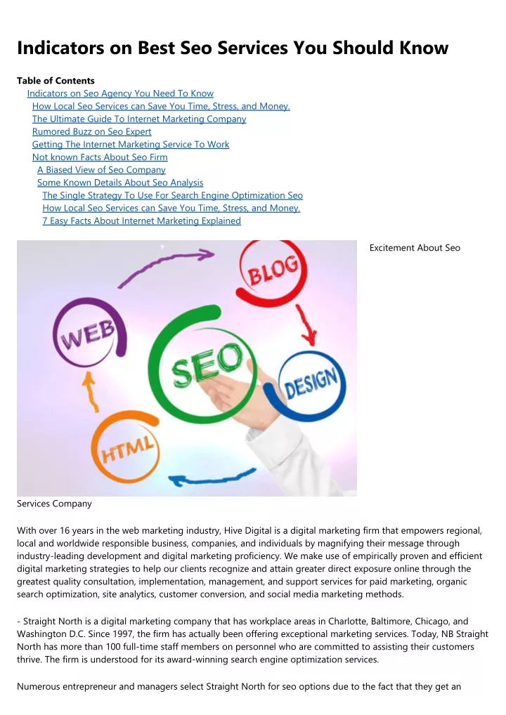 indicators on best seo services you should know