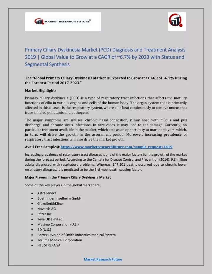 primary ciliary dyskinesia market primary ciliary