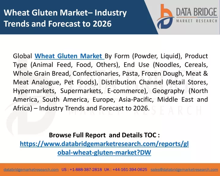 wheat gluten market industry trends and forecast