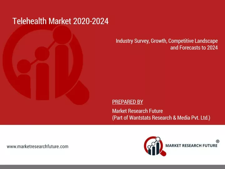 telehealth market 2020 2024