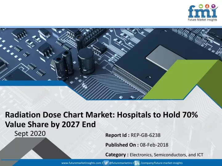 radiation dose chart market hospitals to hold