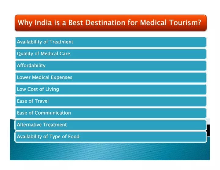 why india is a best destination for medical