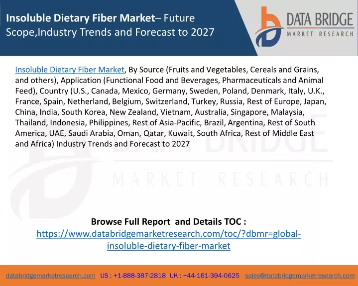 insoluble dietary fiber market future scope