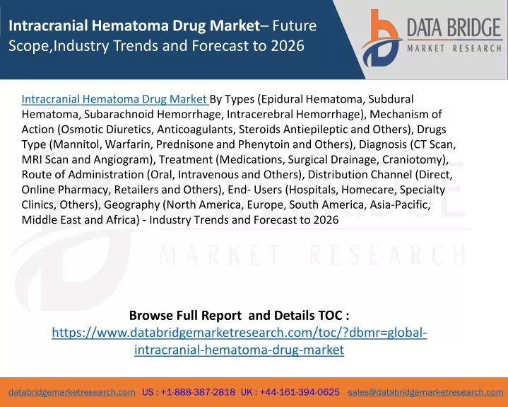 intracranial hematoma drug market future scope