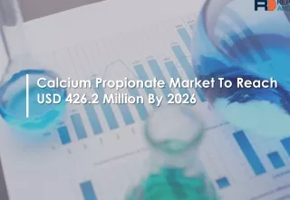 calcium propionate market to reach