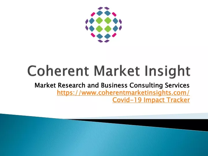 coherent market insight