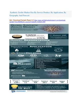 synthetic zeolite market size by service product