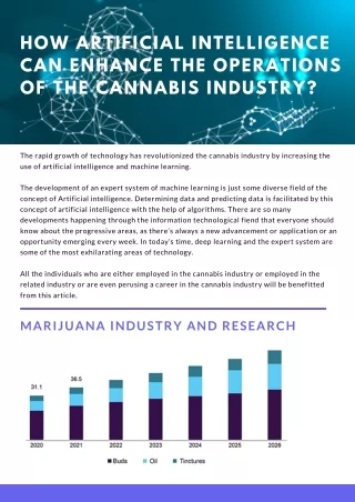 How artificial intelligence can enhance the operations of the Cannabis industry?