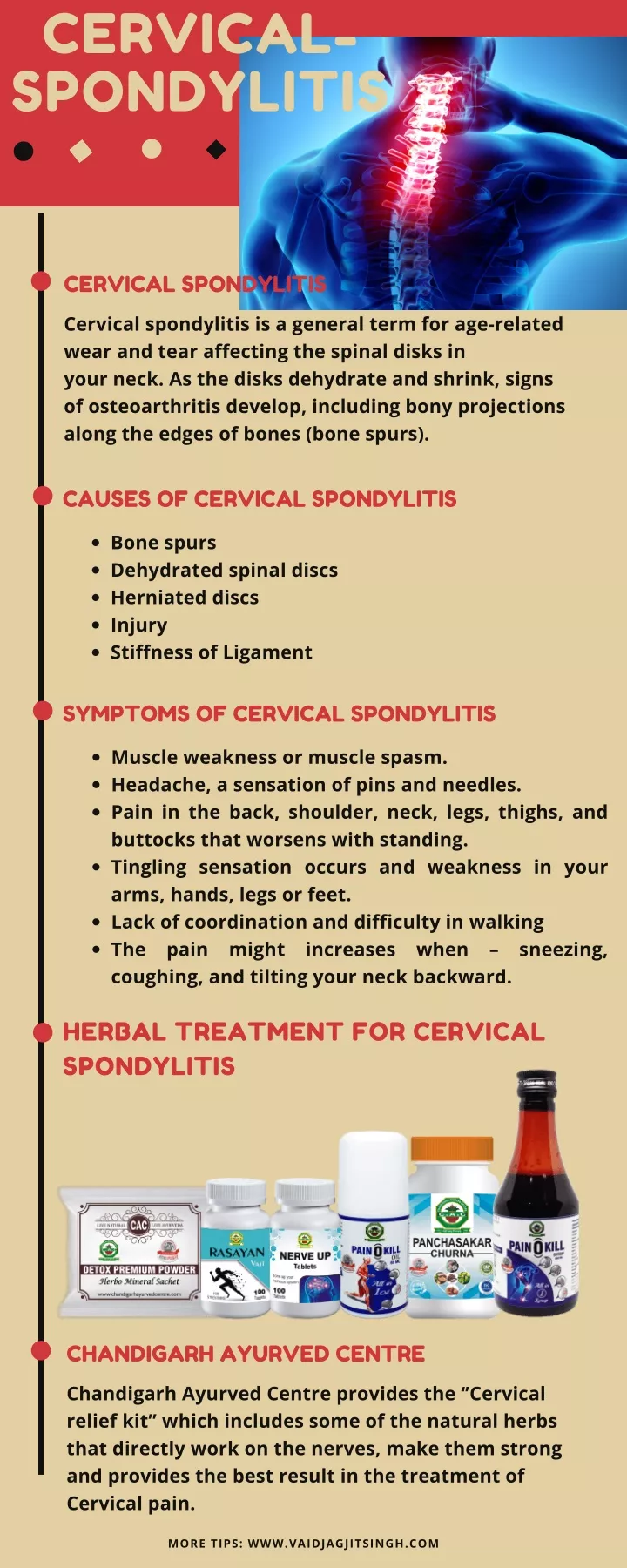 cervical spondylitis