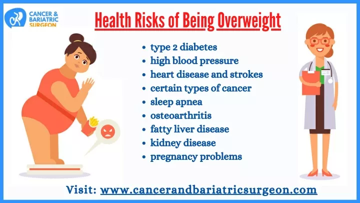 health risks of being overweight