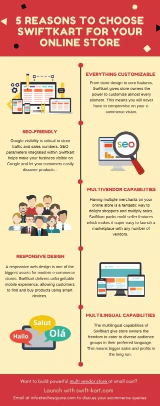 5 reasons to choose swiftkart for your