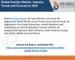 Devops market - slide 1