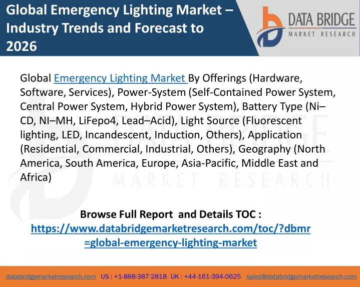 global emergency lighting market industry trends