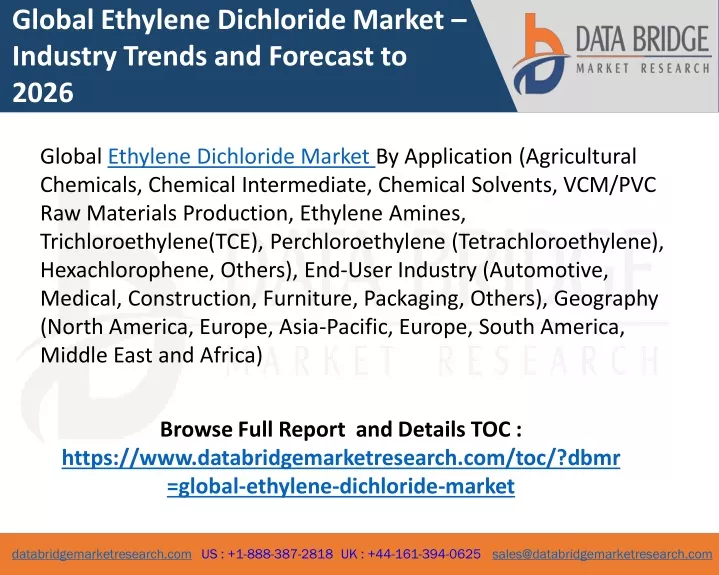 global ethylene dichloride market industry trends