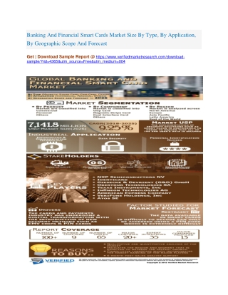 banking and financial smart cards market size
