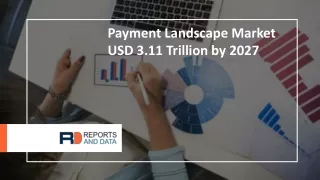 Payment Landscape Market Revolutionary Trends in Industry Statistics by 2027