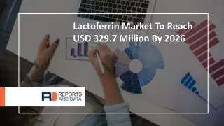Lactoferrin Market 2027: Regional Trend & Growth Projections