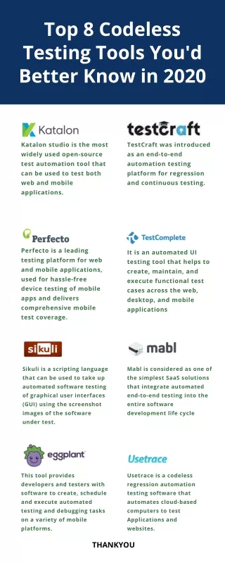 top 8 codeless testing tools you d better know