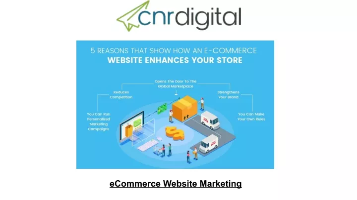 ecommerce website marketing