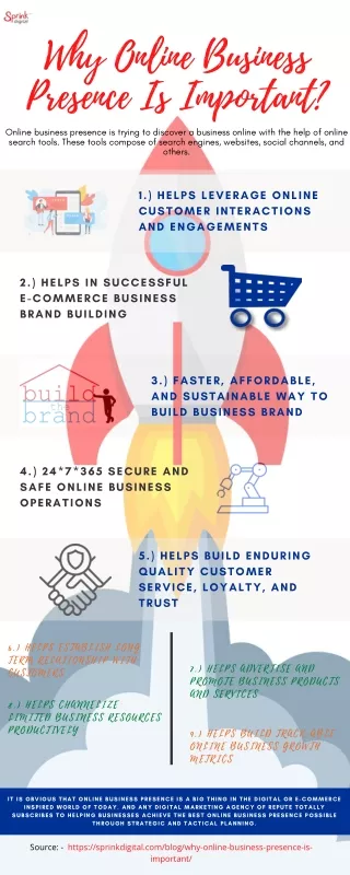 why online business presence is important online