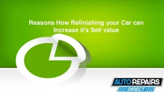 Reasons How Refinishing your Car can Inrease it's Sell value