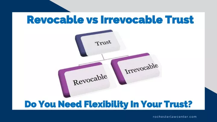 revocable vs irrevocable trust