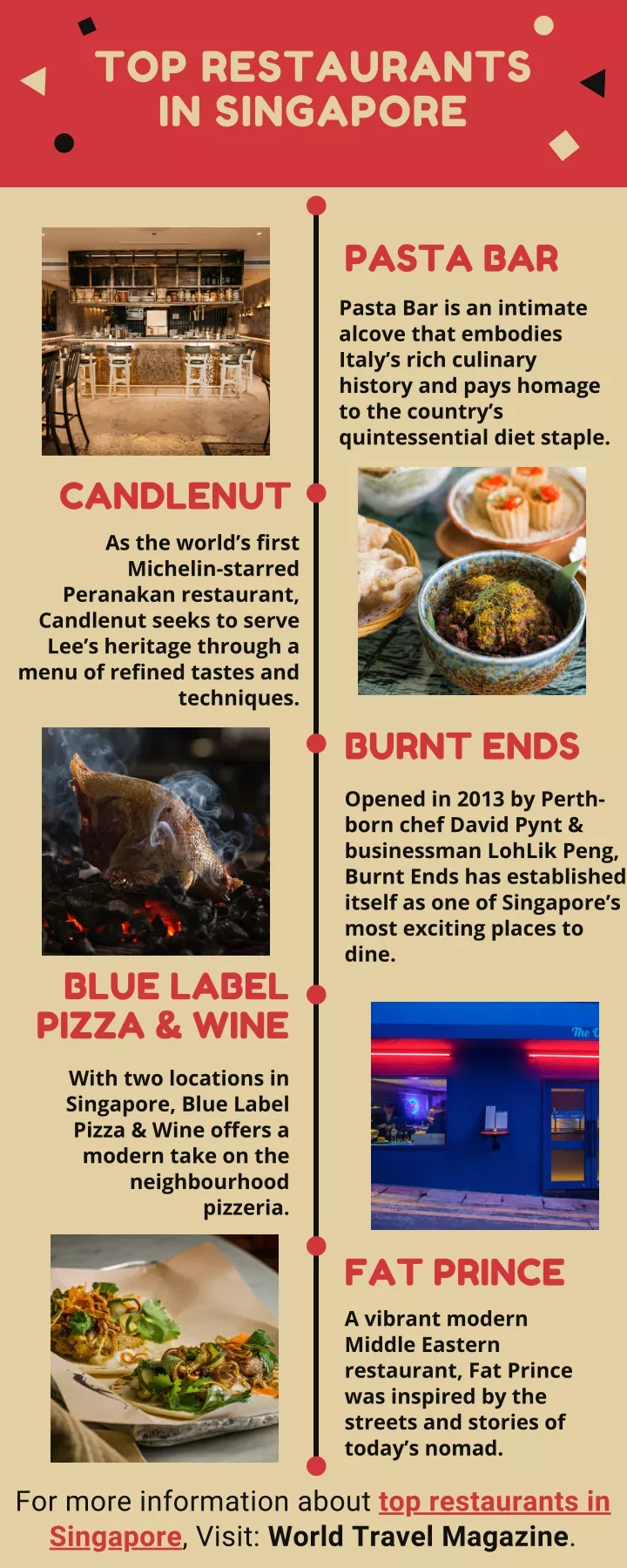 top restaurants in singapore