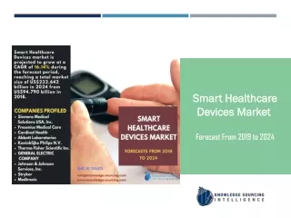 Smart Healthcare Devices Market to Reach US$232.642 billion by 2024