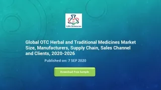 Global OTC Herbal and Traditional Medicines Market Size, Manufacturers, Supply Chain, Sales Channel and Clients, 2020-20