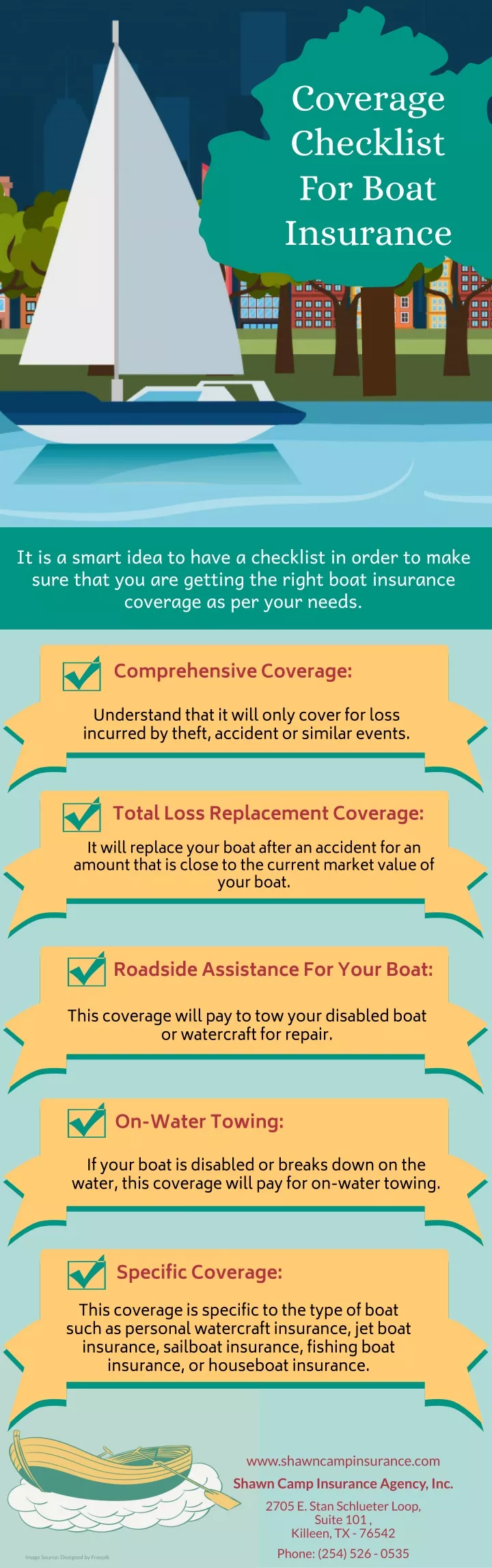 coverage checklist for boat insurance