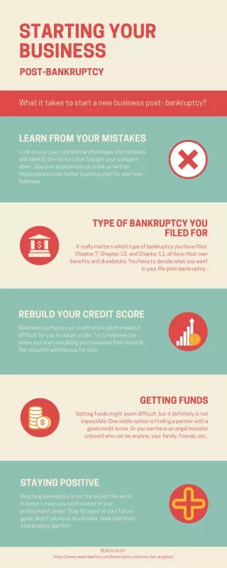 Starting your Business Post-Bankruptcy