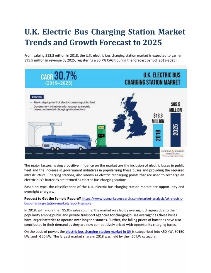 u k electric bus charging station market trends