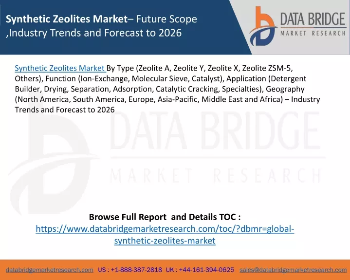 synthetic zeolites market future scope industry
